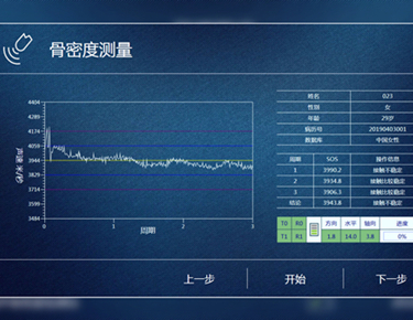 想要讀懂骨密度檢查報告，首先了解T值和Z值